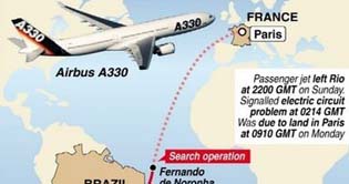 Missing French jet hit thunderstorms over Atlantic